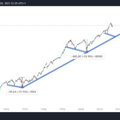 Cristin13547754's profile picture. 