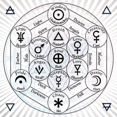 Peterkojo16's profile picture. 