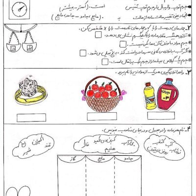تحلیگر  بازار سرمایه  بورس .ارز دیجتال .فارکس