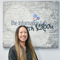 Linda Duong (@duonglindaa) 's Twitter Profile
