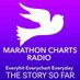 MARATHON CHARTS RADIO (@marathonchart) Twitter profile photo