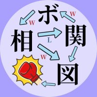 ボクシング相関図 (@boxingdiagrams) 's Twitter Profile