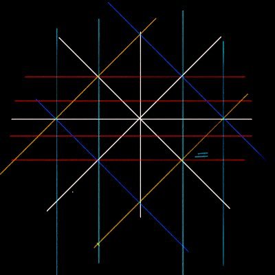 wablemusic's profile picture. flute tracks