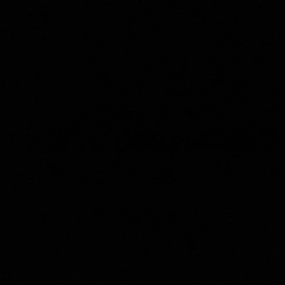 naimaaliii's profile picture. 