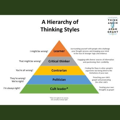 vishpond's profile picture. Engineer in a semiconductor firm. Interested in markets.