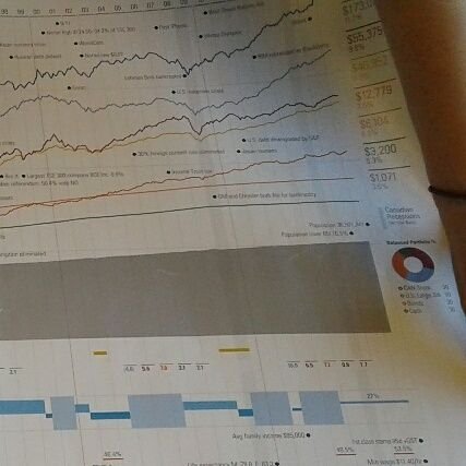 RobertClayson3's profile picture. fundamental analysis