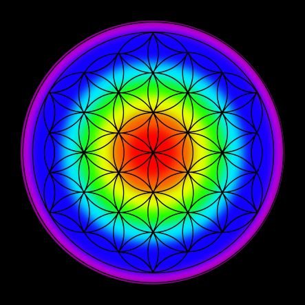 #NFTCreator | #NFTartist | #multidisciplinaryART | #digitalART I #Photography I ... TAT TVAM ASI
https://t.co/5fivDKwqMs