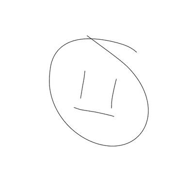 f4ameworx's profile picture. no