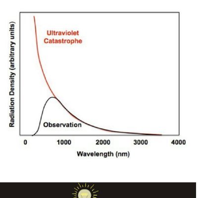 kprabakaran1986's profile picture. Assistant Professor - Simple Mentor/Nature /Entertainment Buff