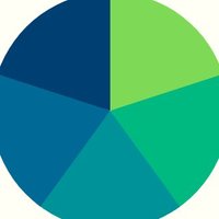 Future Schools Ireland (@futureschoolsir) 's Twitter Profile