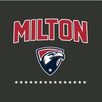 MiltonGirlsLacrosse (@miltongirlslax) 's Twitter Profile