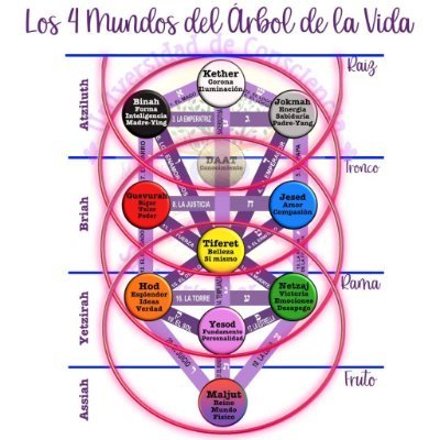 LvjAbril's profile picture. 