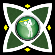 My best “Electronic Caddy” winner is OptimalClub Leith Anderson, The New Golf Lab Article & Video @ http://t.co/jUX2LODS
