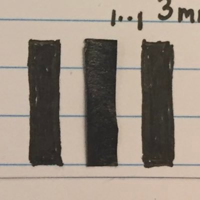 manicprone's profile picture. Software Developer . Hyper Organizer