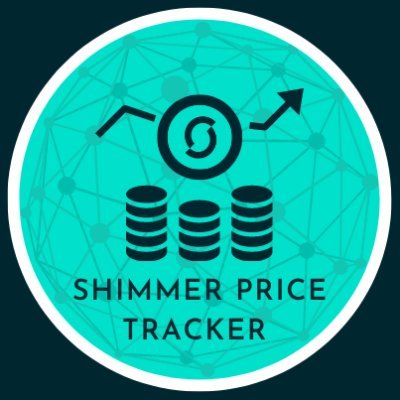 Follow us for regular $SMR price updates. 🚀