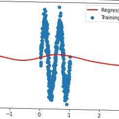 asphaltedcats's profile picture. Kaggle🥉×1
