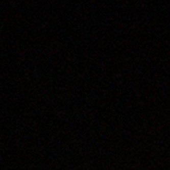 EwanGuesty's profile picture. “