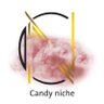 candynichesa1's profile picture. ✨ جميع انواع الماركات العالمية في عالم العطور في مكان واحد نشكر لكم ثقتكم واهتمامكم ، للطلب والتواصل عبر موقعنا الإلكتروني زوروا موقعنا 🤍