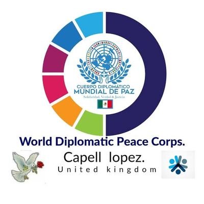 Cuerpo Diplomatico Mundial de Paz, Capellania, promotora y defensora de Derechos Humanos, Naciones e Internacionales.