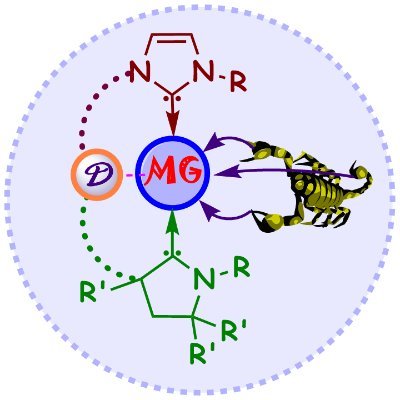 Synthetic organometallic chemistry for homogeneous catalysis