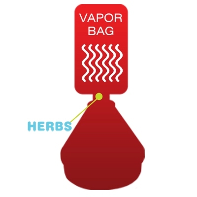 BagVaporizers's profile picture. Looking for the Vaporizer Volcano or to find the best vaporizer?  Find an herb vaporizer through our vaporizer reviews.