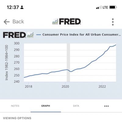 I have seen the Progressive left (really communism) destroy my country- Vzla.