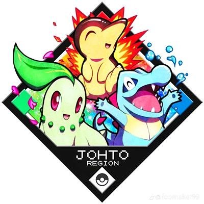 Makio & JRoses  pokeos.com on X: [1/10] ALL RETURNING POKÉMON IN SCARLET  & VIOLET ✨ ￼ Full Pokédex with all the information released so far (July  28) Open the thread for