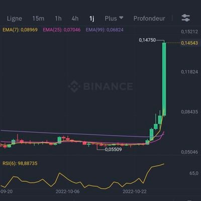 bojpau85's profile picture. 