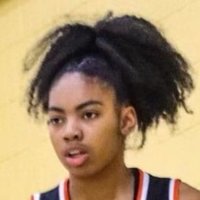 Upstate_baller09 (@haganstheresa) 's Twitter Profile