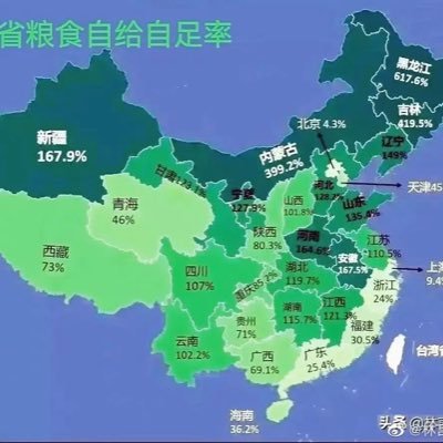 动静方圆