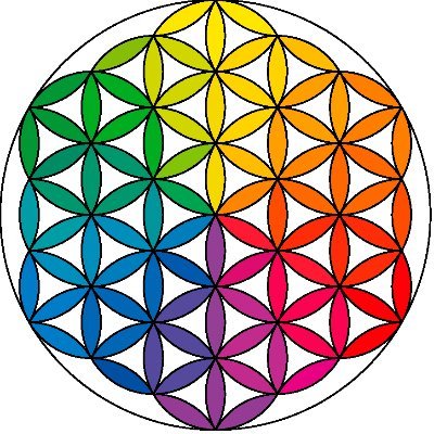 Frecuencias sintonizadas especialmente para ti con un propósito concreto. Maximizar tu potencial. Armonización de emociones. Reconexión con tu esencia