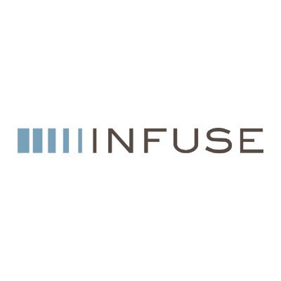 Modern Software Delivery. Successfully providing test automation, DevOps & Agile as well as all other forms of software delivery to the most ambitious companies