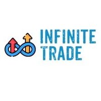 INFINITE TRADE Signals ® (@infinite_calls) 's Twitter Profile