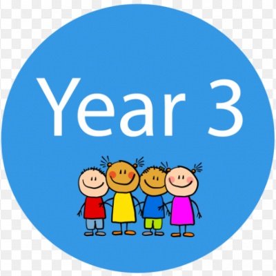 Year 3 Classes at Brunswick Park Primary School, Southwark. Learning for living through respect, support and challenge