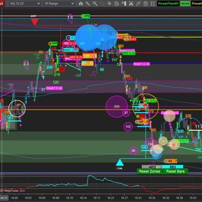 sibtrades's profile picture. Trader