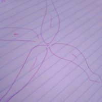 صبحية..الوسطى (@alwstysbhya) Twitter profile photo