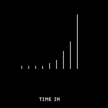 Fin_Facts's profile picture. Curious and Tweets about - Investing | Value Creation | Innovation