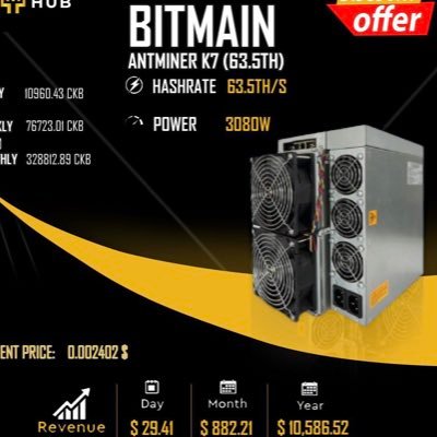founded in 2014 with main Antminer Whatsminer Avalon ,We have local warehouses ,worldwide.Our team of professionals aim to provide the best equipments