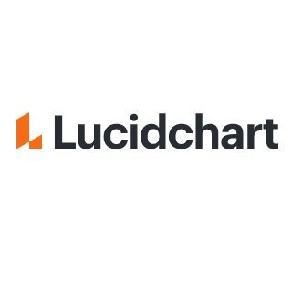 Lucidchart_'s profile picture. 4 Phases of a Winning Content Marketing Funnel