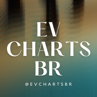 Perfil de charts e noticias sobre o Evanescence! 🔔evchartsbr@outlook.com