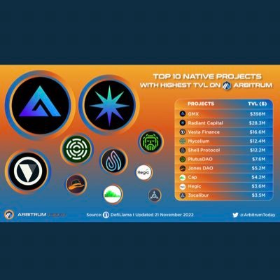 Phantun15893833's profile picture. 