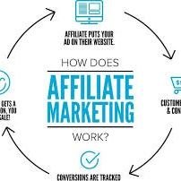 I am Affiliate Marketing expert and help people to grow Affiliate Marketing Business by Selling them Best Affiliate Marketing Course which Helps to earn more.