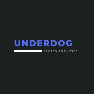 UnderdogSA1 Profile Picture