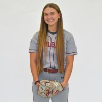 Niamh Dougherty (@ndougherty2023) 's Twitter Profile
