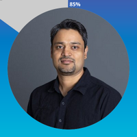 Arnab Deka (@or9ob) 's Twitter Profile