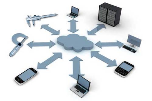 zoneW.ca : plus que du simple hosting et des sites web. Intégration, Convergence et Unification, via le Cloud, des services technologiques. GoogleApps | Azure