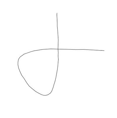 alnamida_'s profile picture. al