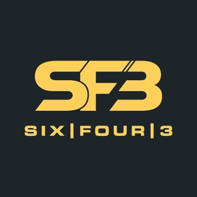 SixFour3 offers premier training & development facilities for girls fastpitch softball. 24x7 self-service access & expert instruction. Find yours (https://t.co/POEuvWAHfd)