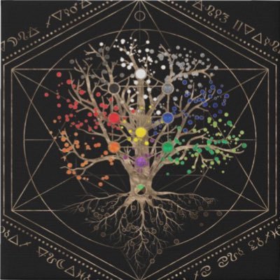 moewisdomseeker's profile picture. وصايا ابن عبد لأخيه