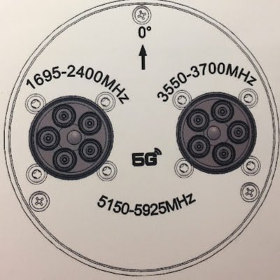 RF Design Engineer and Technologist